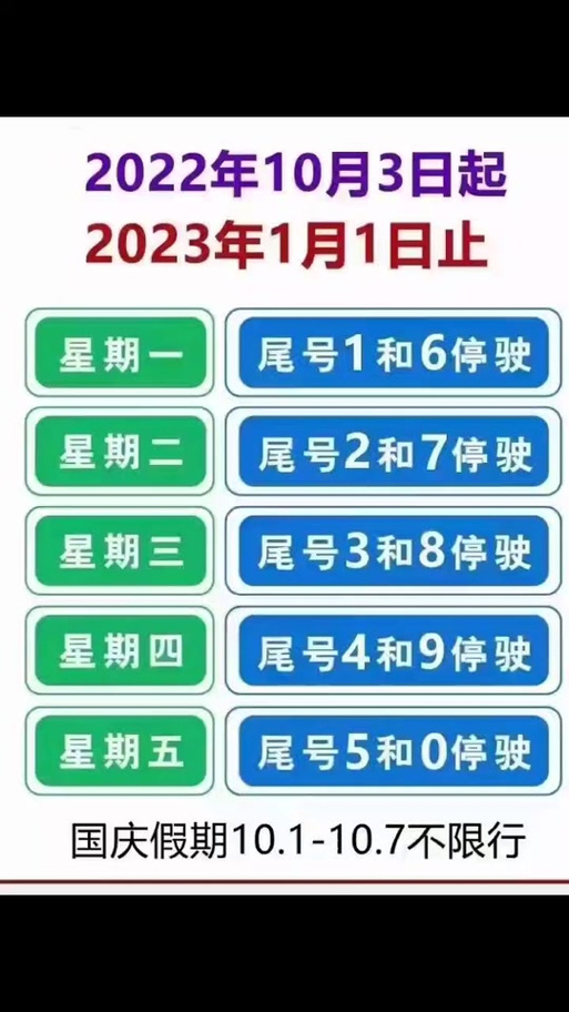 沈阳汽车限号吗(沈阳汽车限号规定)-第5张图片 沈阳汽车限号吗(沈阳汽车限号规定)-第5张图片