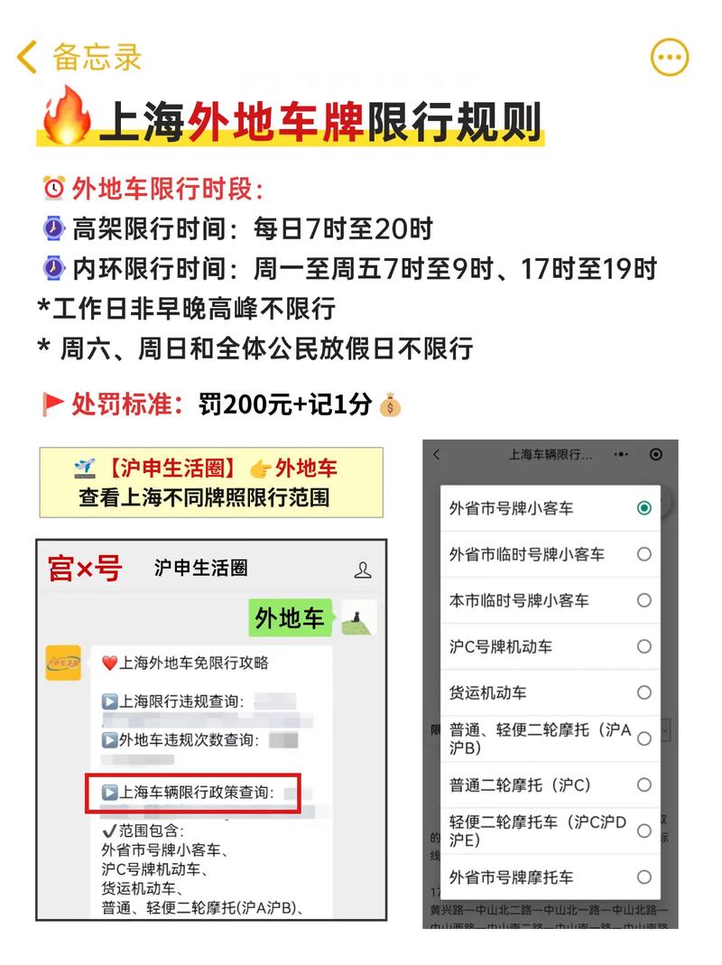 限行上海(内环几点限行上海)-第6张图片 限行上海(内环几点限行上海)-第6张图片