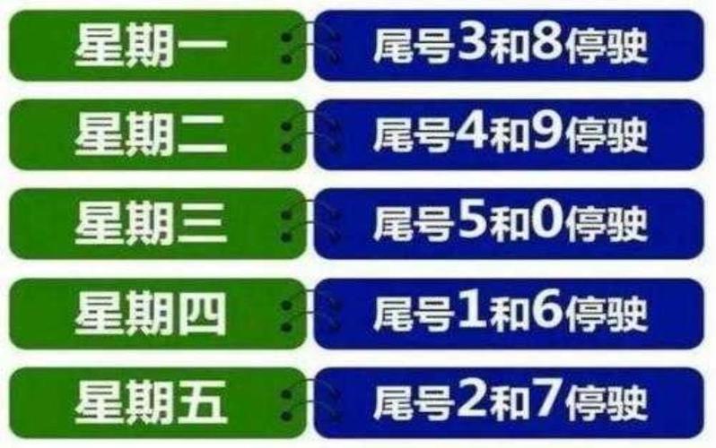 丰润限号-丰润限号时间-第5张图片 丰润限号-丰润限号时间-第5张图片