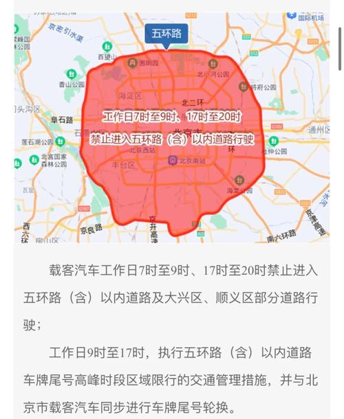 星期一北京限什么号，星期一北京限号吗-第1张图片