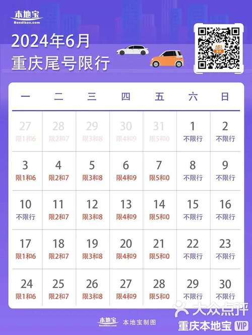 重庆限号吗/重庆限号吗最新限号通知-第6张图片