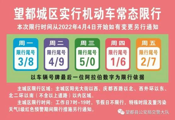 望都限行区域，望都限行几点到几点-第3张图片