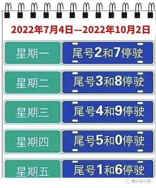 霸州今天限什么号/霸州今天限号多少号-第4张图片