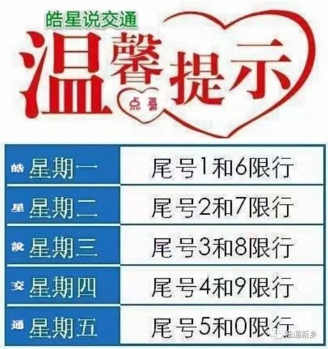 新乡今天限号是多少/新乡今天限号到几点-第1张图片 新乡今天限号是多少/新乡今天限号到几点-第1张图片
