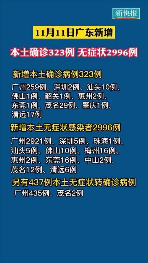 广州疫情，2003年广州疫情-第8张图片