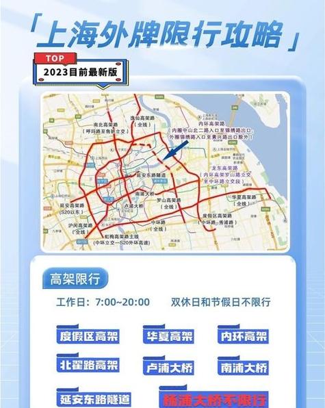 【上海车限号吗,上海外地车限行区域图】-第4张图片