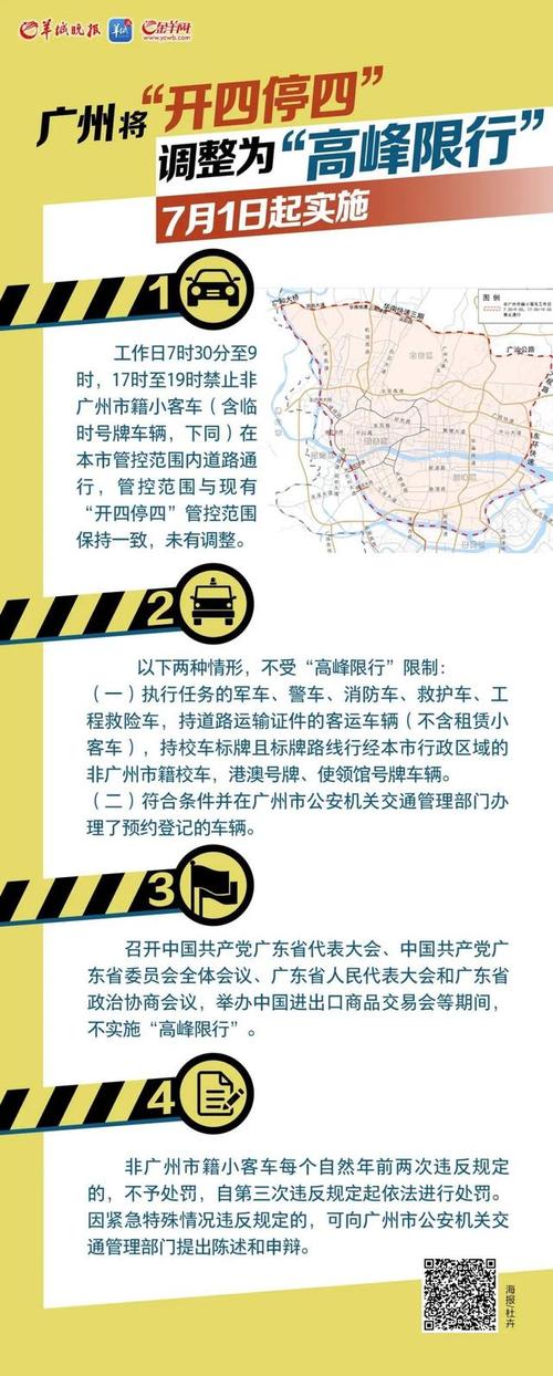 闯限行怎么处罚(广州闯限行怎么处罚)-第6张图片