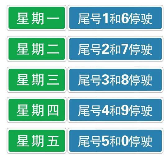今天限号吗，杭州西湖今天限号吗-第7张图片
