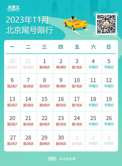 【北京十一月限号,北京十一月限号规定】-第1张图片 【北京十一月限号,北京十一月限号规定】-第1张图片