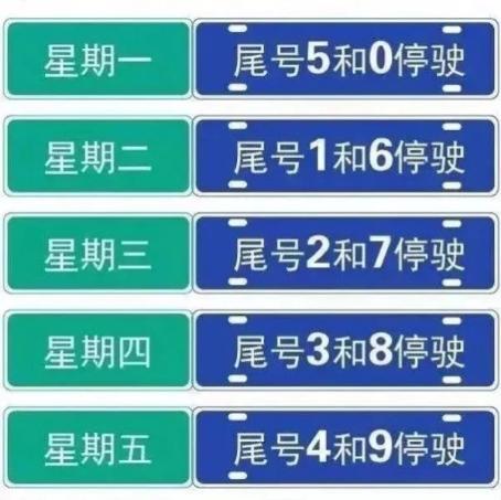 廊坊限号2017年6月1日(廊坊限号2020年6月)-第4张图片 廊坊限号2017年6月1日(廊坊限号2020年6月)-第4张图片