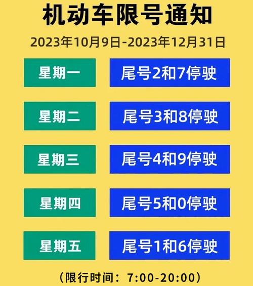 明日廊坊限行尾号-明日廊坊限号多少号-第2张图片 明日廊坊限行尾号-明日廊坊限号多少号-第2张图片