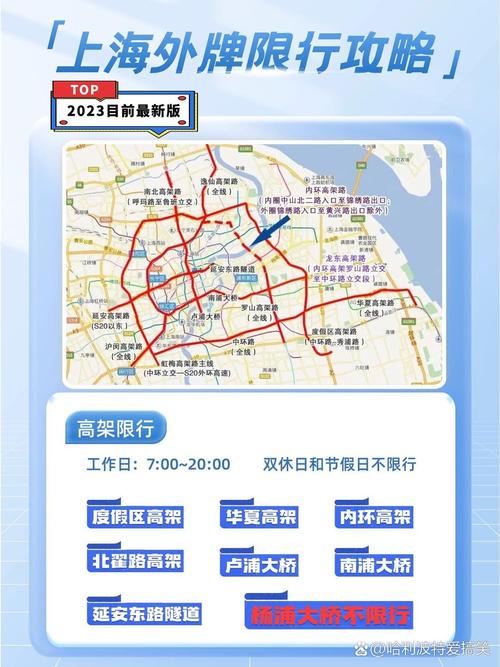 上海限号查询-上海限号查询尾号-第1张图片 上海限号查询-上海限号查询尾号-第1张图片