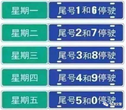 临漳县限号查询-临漳县限号查询今天-第6张图片
