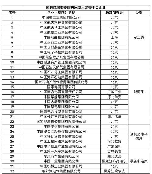 厦门98限号，厦门98限号路段-第1张图片
