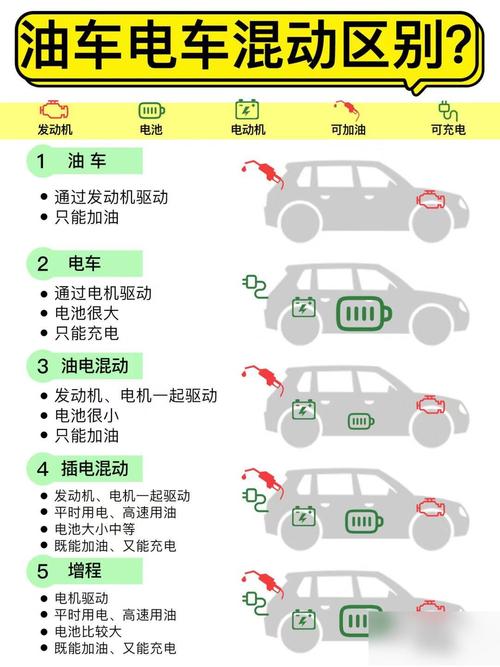 卡罗拉双擎限号吗(卡罗拉双擎要摇号吗)-第1张图片 卡罗拉双擎限号吗(卡罗拉双擎要摇号吗)-第1张图片