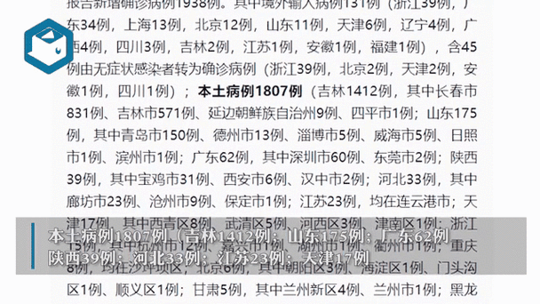 最新疫情(最新疫情病毒感染的症状有哪些)-第1张图片 最新疫情(最新疫情病毒感染的症状有哪些)-第1张图片
