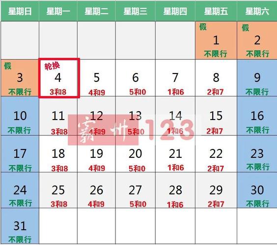 【文安今天限行什么号,文安今天限行几号】-第3张图片 【文安今天限行什么号,文安今天限行几号】-第3张图片