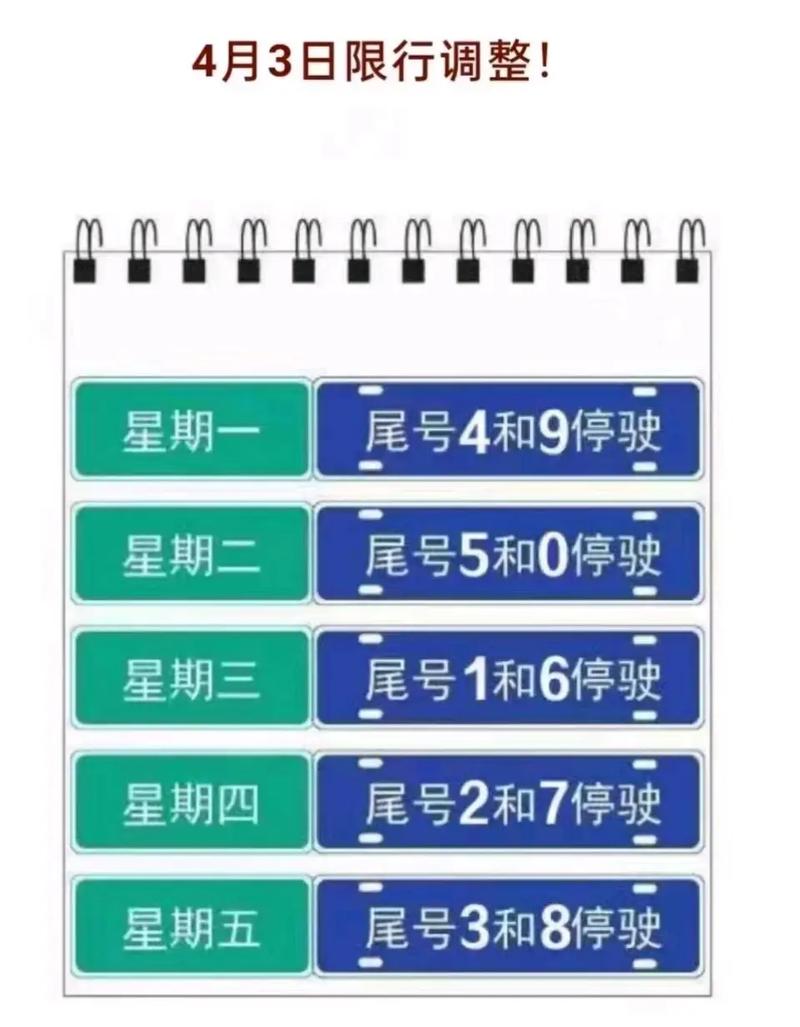 【文安今天限行什么号,文安今天限行几号】-第5张图片 【文安今天限行什么号,文安今天限行几号】-第5张图片