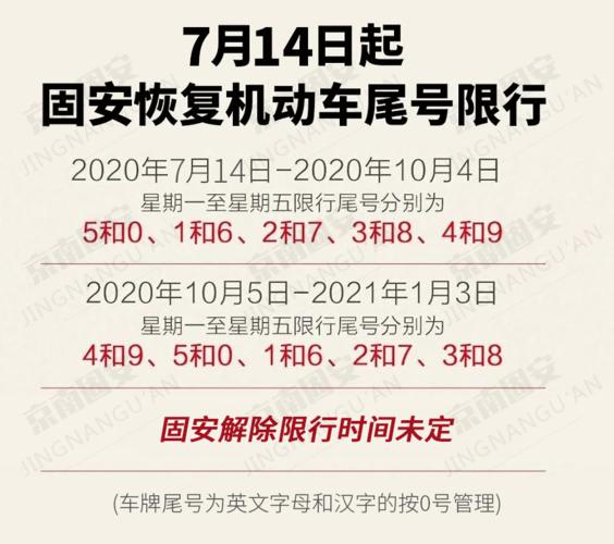 【固安今天限什么号,固安县今天限什么车号】-第6张图片