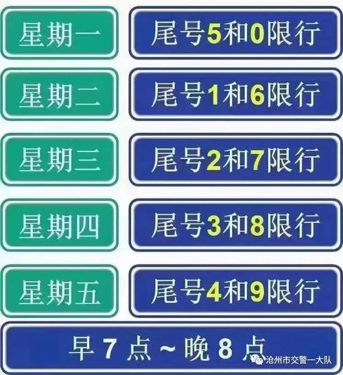 廊坊限号查询2017/廊坊限号查询表2019-第4张图片 廊坊限号查询2017/廊坊限号查询表2019-第4张图片