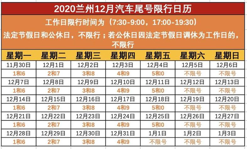 今天兰州限号吗-今天兰州限号吗外地车-第3张图片