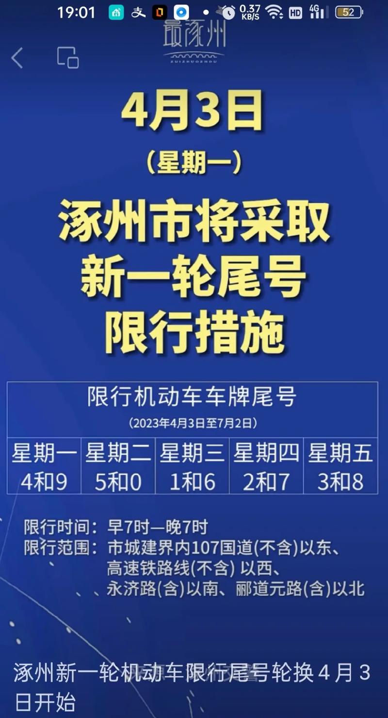 【涿州限号区域图,涿州限号范围地图】-第1张图片