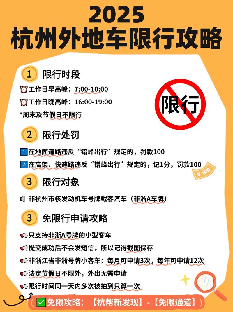 【杭州车牌限号规定,杭州车牌限号时间查询2020】-第2张图片