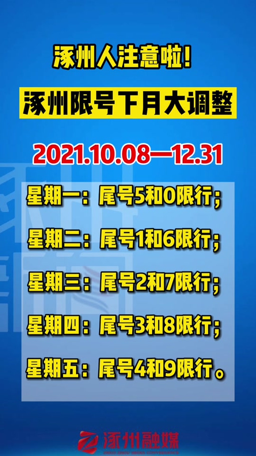 涿州市限号区域(涿州限号地区)-第1张图片 涿州市限号区域(涿州限号地区)-第1张图片