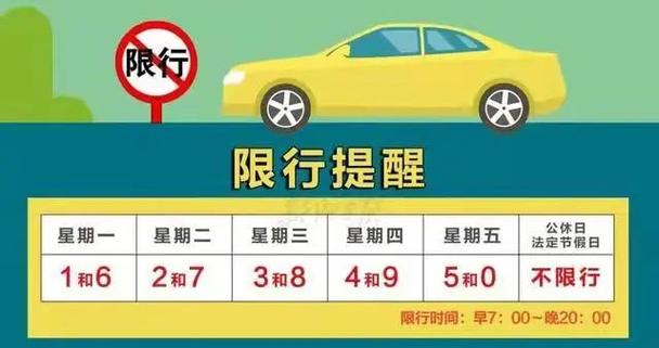 【泾阳限号吗,泾阳限号查询今天】-第5张图片 【泾阳限号吗,泾阳限号查询今天】-第5张图片