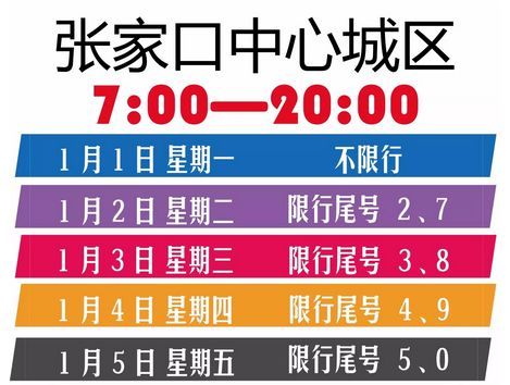 张家口限号查询，张家口限号2020-第4张图片