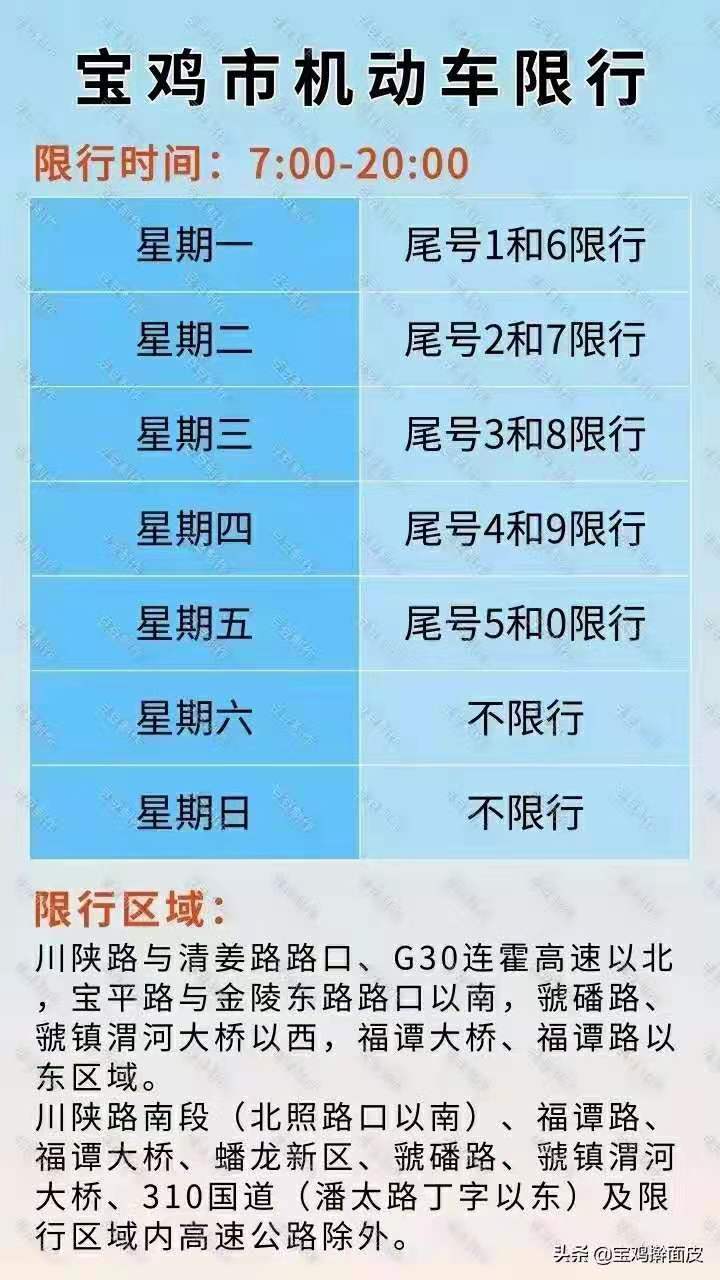 宝鸡限号-宝鸡2025限行通知-第2张图片