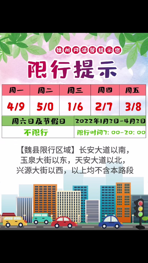 【魏县最新限号,魏县限号表】-第1张图片 【魏县最新限号,魏县限号表】-第1张图片