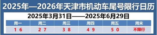 【延安限号,2021年延安限号不】-第7张图片
