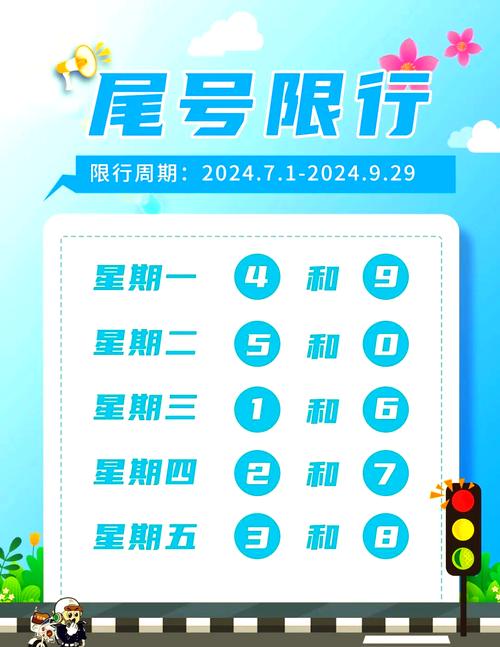 【天津和北京限号一样吗,天津北京限号一样么】-第3张图片