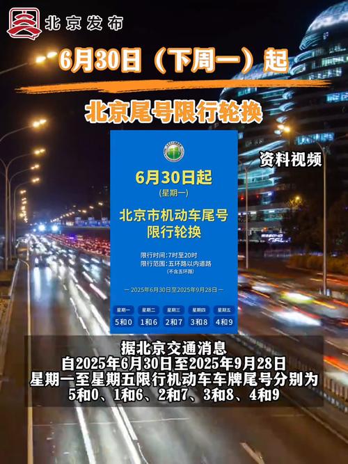北京最新限号规定，北京最新的限号政策-第6张图片