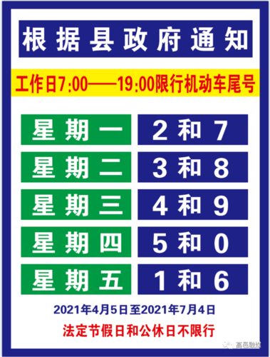 高邑限号查询(高邑限号2021)-第4张图片