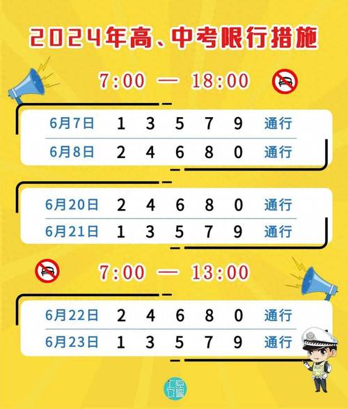 【太原6月7号限行,太原6月7号限行吗】-第2张图片