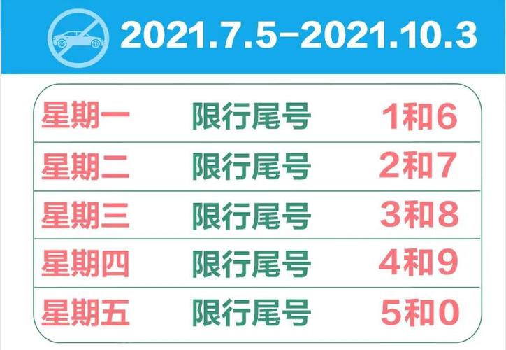 迁安限号(迁安限号最新通知)