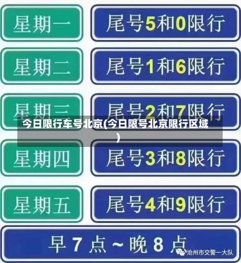 今天限号多少号(西安市今天限号多少号)-第4张图片