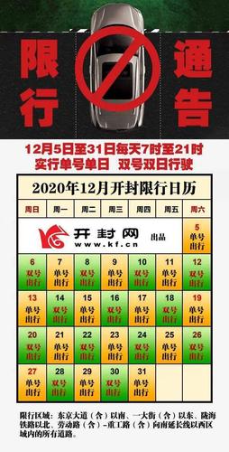 今天限号多少号(西安市今天限号多少号)-第8张图片