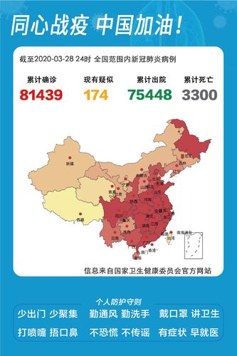 现在全国疫情/现在全国疫情如何-第6张图片