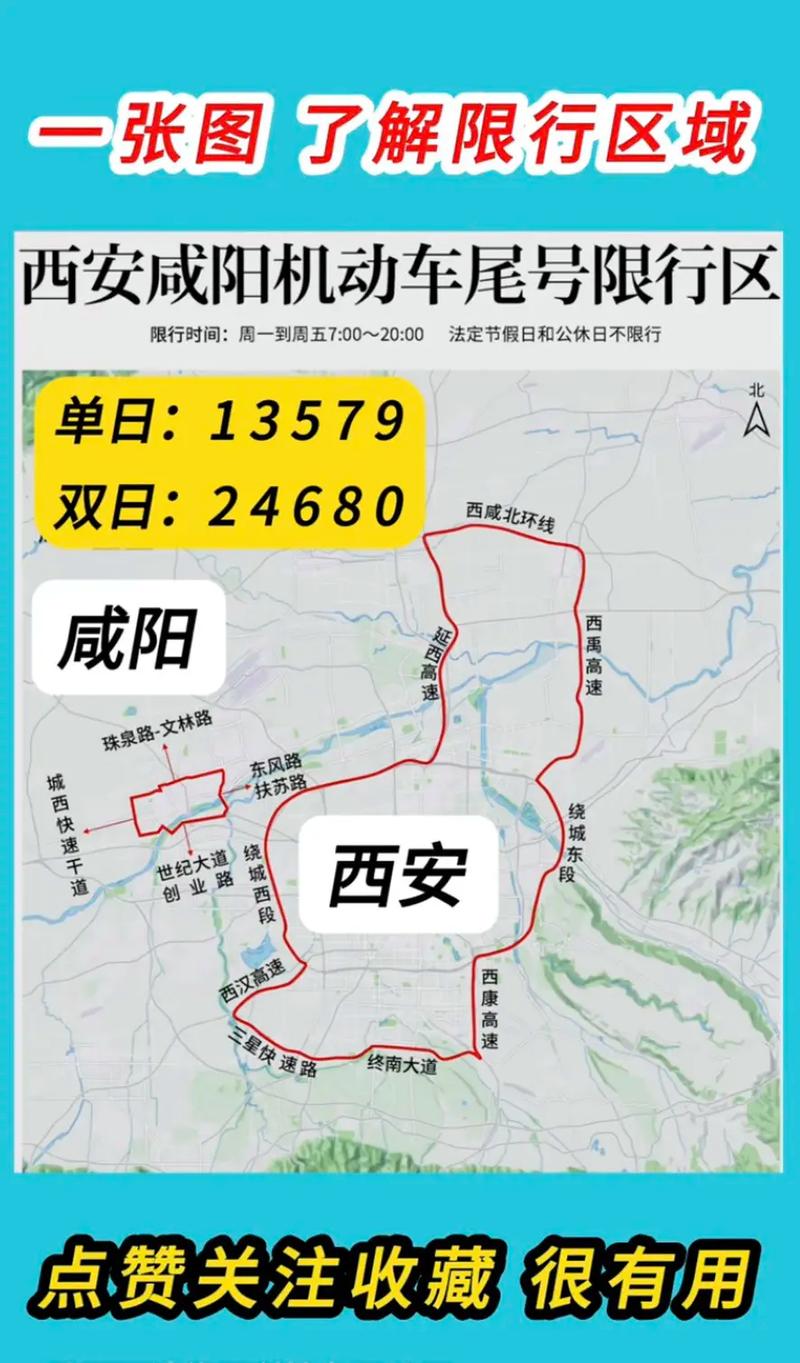 西咸新区限号-陕西西咸新区车辆限号-第2张图片