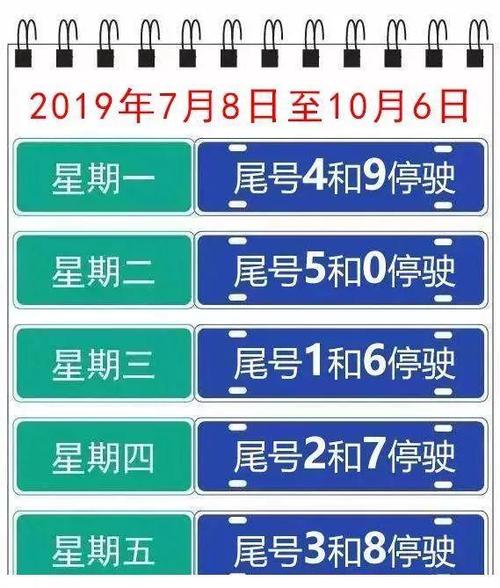 车牌号限号-陕西车牌号限号-第5张图片