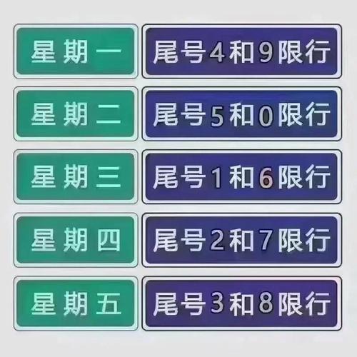 杭州今天限号/杭州今天限号多少外地车限尾号吗-第6张图片
