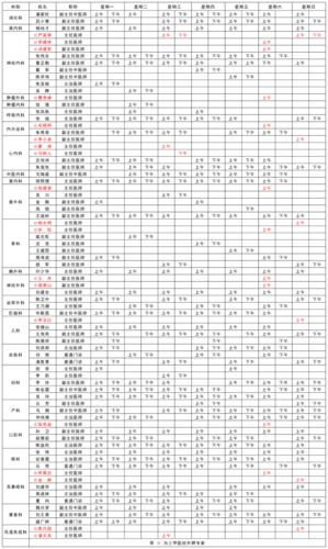 卫辉限号吗-卫辉限号吗2024-第2张图片