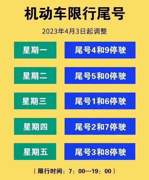 2023沧州限号查询,沧州2021年限号查询-第1张图片 2023沧州限号查询,沧州2021年限号查询-第1张图片