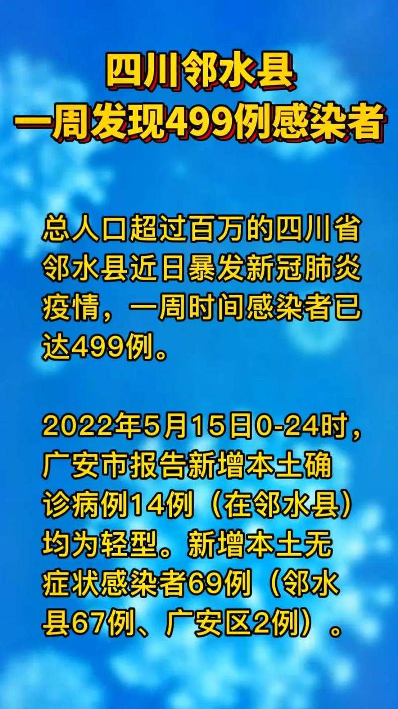 四川疫情消息,四川疫情最近消息-第1张图片 四川疫情消息,四川疫情最近消息-第1张图片