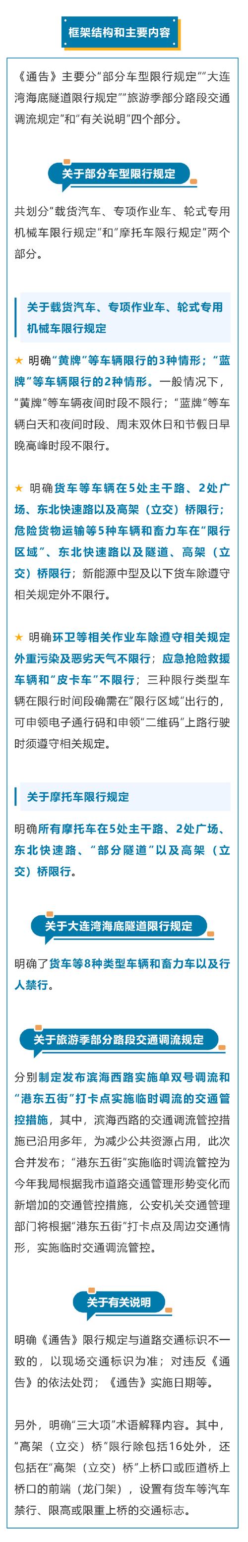 鹤壁市限号，鹤壁市限号2024-第3张图片