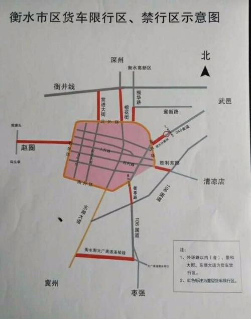 衡水机动车限号-衡水市汽车限号-第4张图片