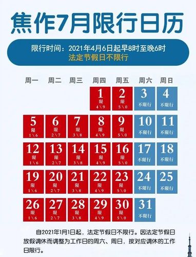 焦作限号,焦作限号最新通知-第5张图片 焦作限号,焦作限号最新通知-第5张图片